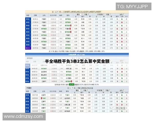 足球过关固定计算器助你轻松掌握投注技巧提升中奖概率的实用指南