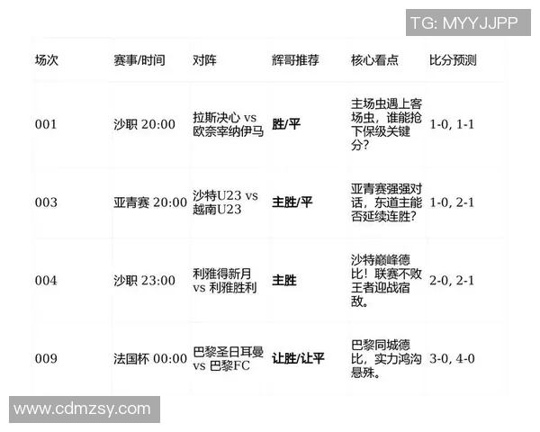 中国对阵沙特比赛时间及赛事前瞻分析全面解读